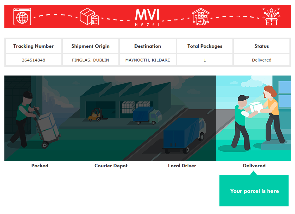 Order tracking